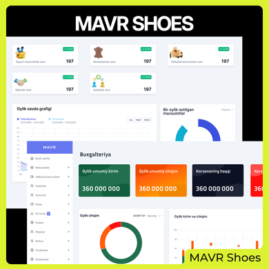 MAVR — 1